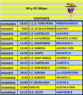 Foto noticia deportiva