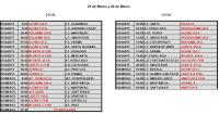 FIN DE SEMANA 21 Y 22 MARZO