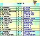 Partidos Visitante_1